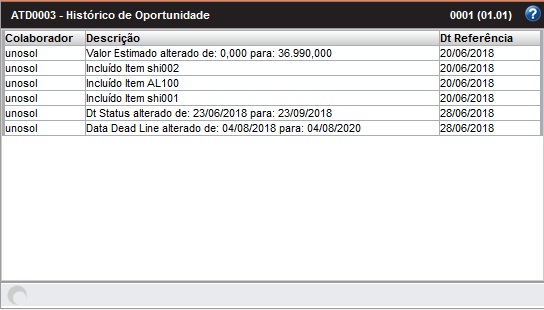 atd0003_historico_op