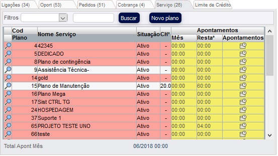 atw0001_atendimento_servico