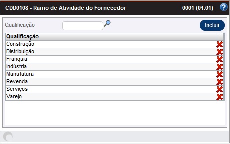 cdd0108_ramo_atividade