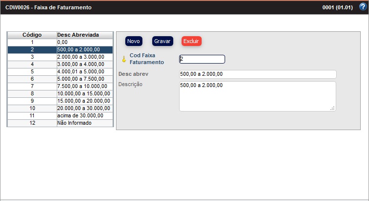 cdw0026_cadastro_faixa_faturamento