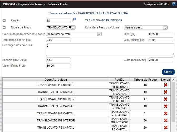CDD0094_regioes da transportadora